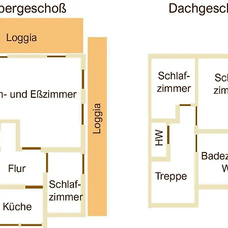 Landhaus Duenen